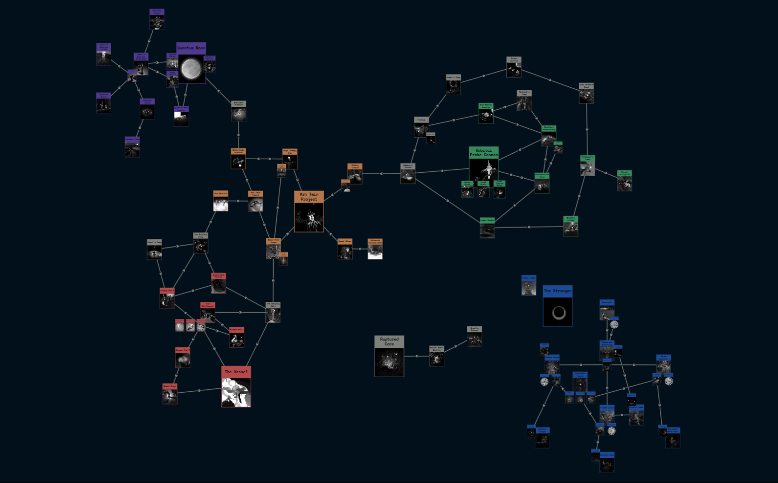 Дизайн доверия или как Гейм-Дизайнеру манипулировать ▇▇▇▇▇▇▇ - 40 Дизайн доверия или как Гейм-Дизайнеру манипулировать ▇▇▇▇▇▇▇ - 40