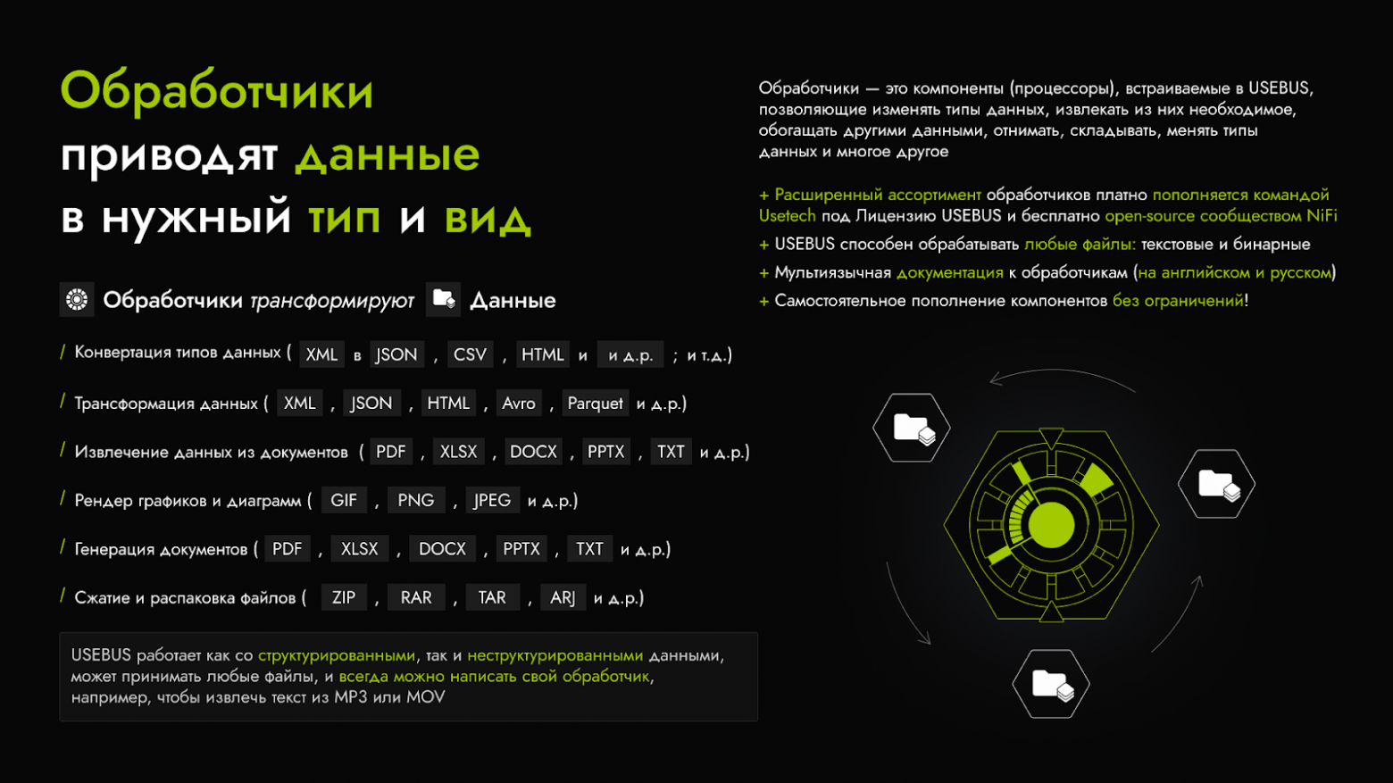 Обзор гибридной интеграционной платформы USEBUS - 13 Обзор гибридной интеграционной платформы USEBUS - 13