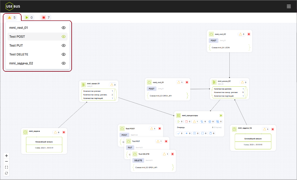 Обзор гибридной интеграционной платформы USEBUS - 15 Обзор гибридной интеграционной платформы USEBUS - 15