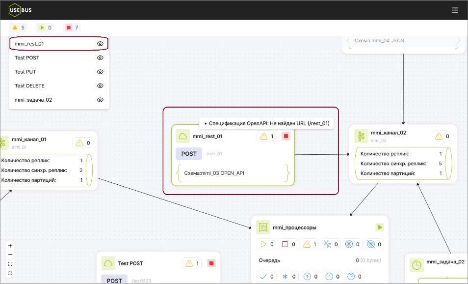 Обзор гибридной интеграционной платформы USEBUS - 16 Обзор гибридной интеграционной платформы USEBUS - 16