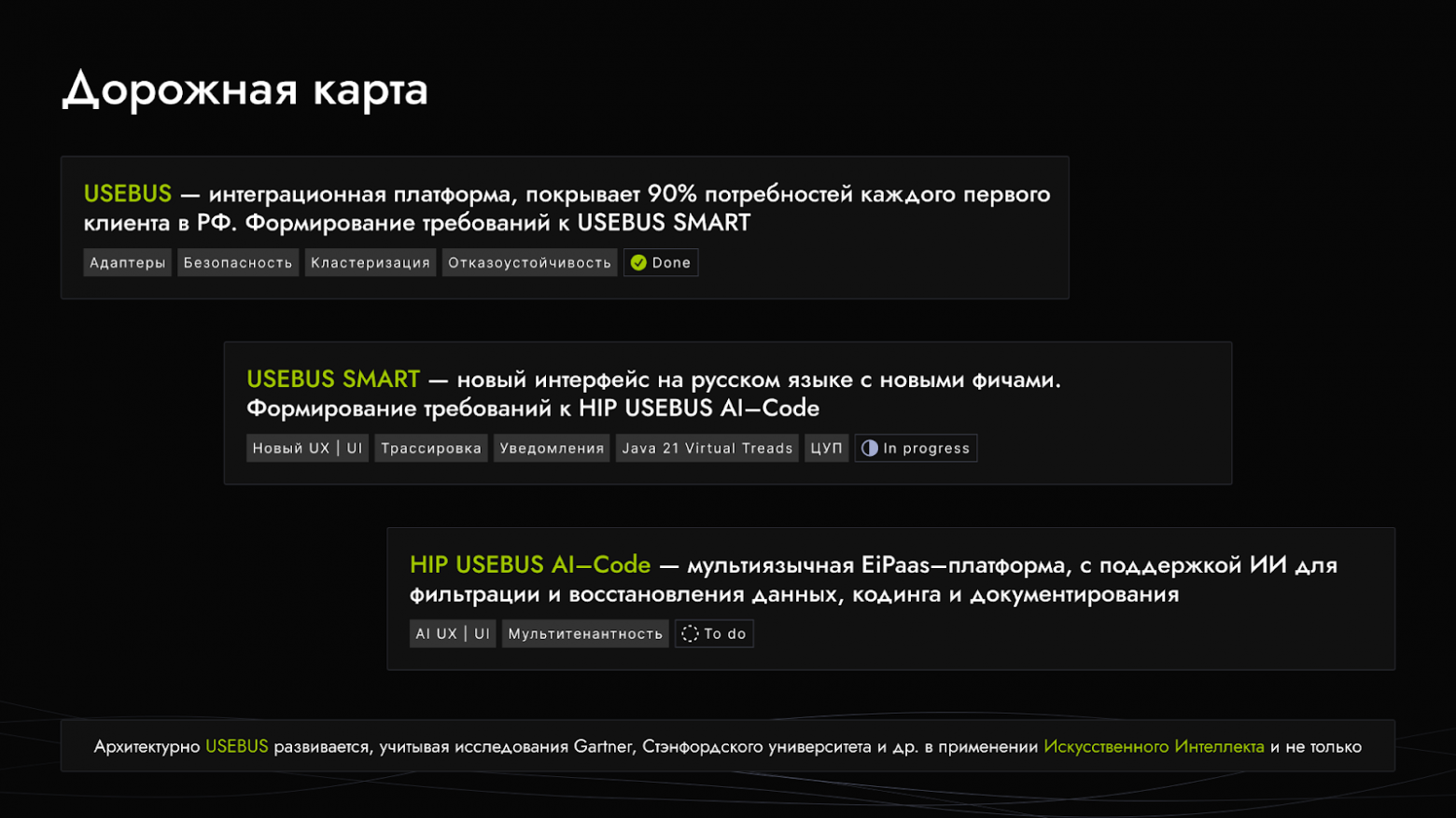 Обзор гибридной интеграционной платформы USEBUS - 18 Обзор гибридной интеграционной платформы USEBUS - 18