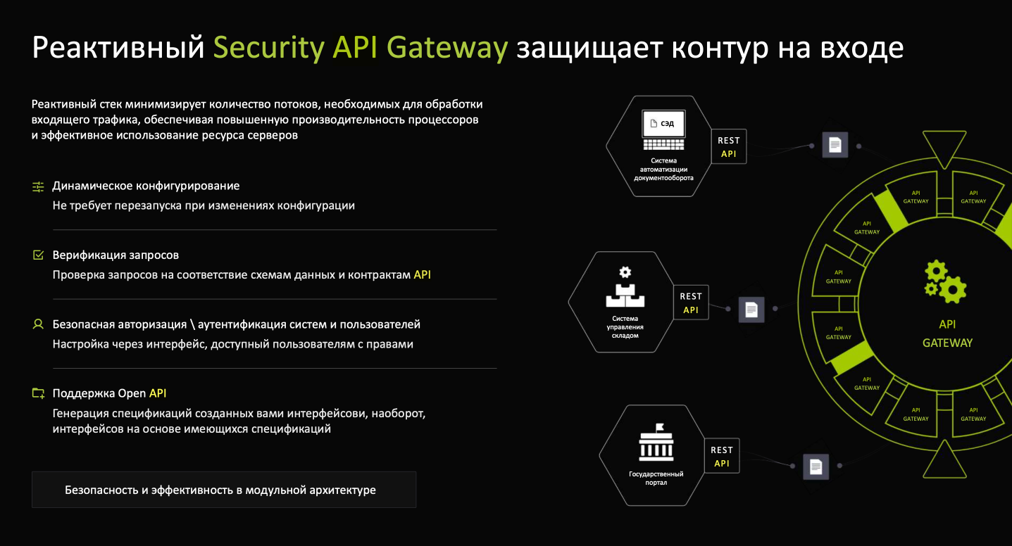 Обзор гибридной интеграционной платформы USEBUS - 7 Обзор гибридной интеграционной платформы USEBUS - 7
