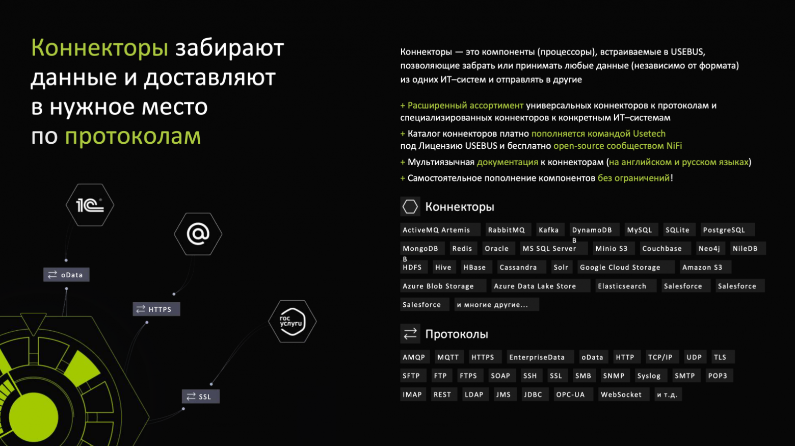 Обзор гибридной интеграционной платформы USEBUS - 8 Обзор гибридной интеграционной платформы USEBUS - 8