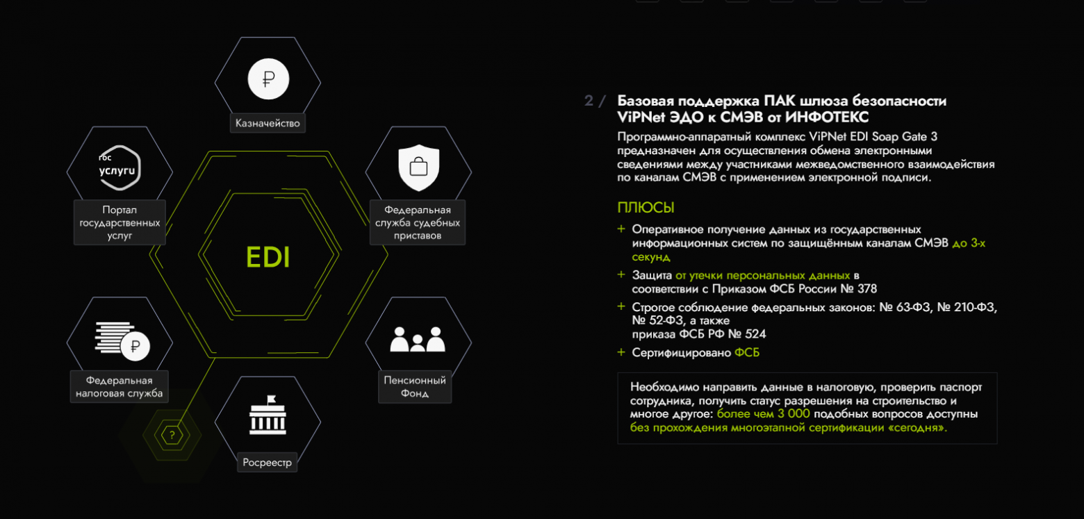 Обзор гибридной интеграционной платформы USEBUS - 9 Обзор гибридной интеграционной платформы USEBUS - 9