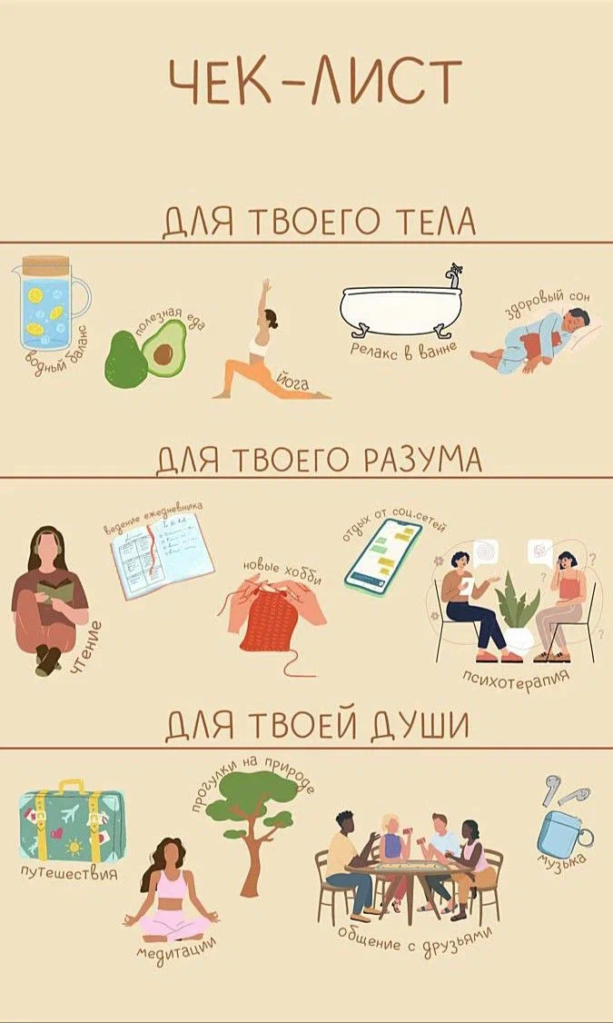 Профилактика профессионального выгорания: причины, последствия, методы борьбы - 2 Профилактика профессионального выгорания: причины, последствия, методы борьбы - 2