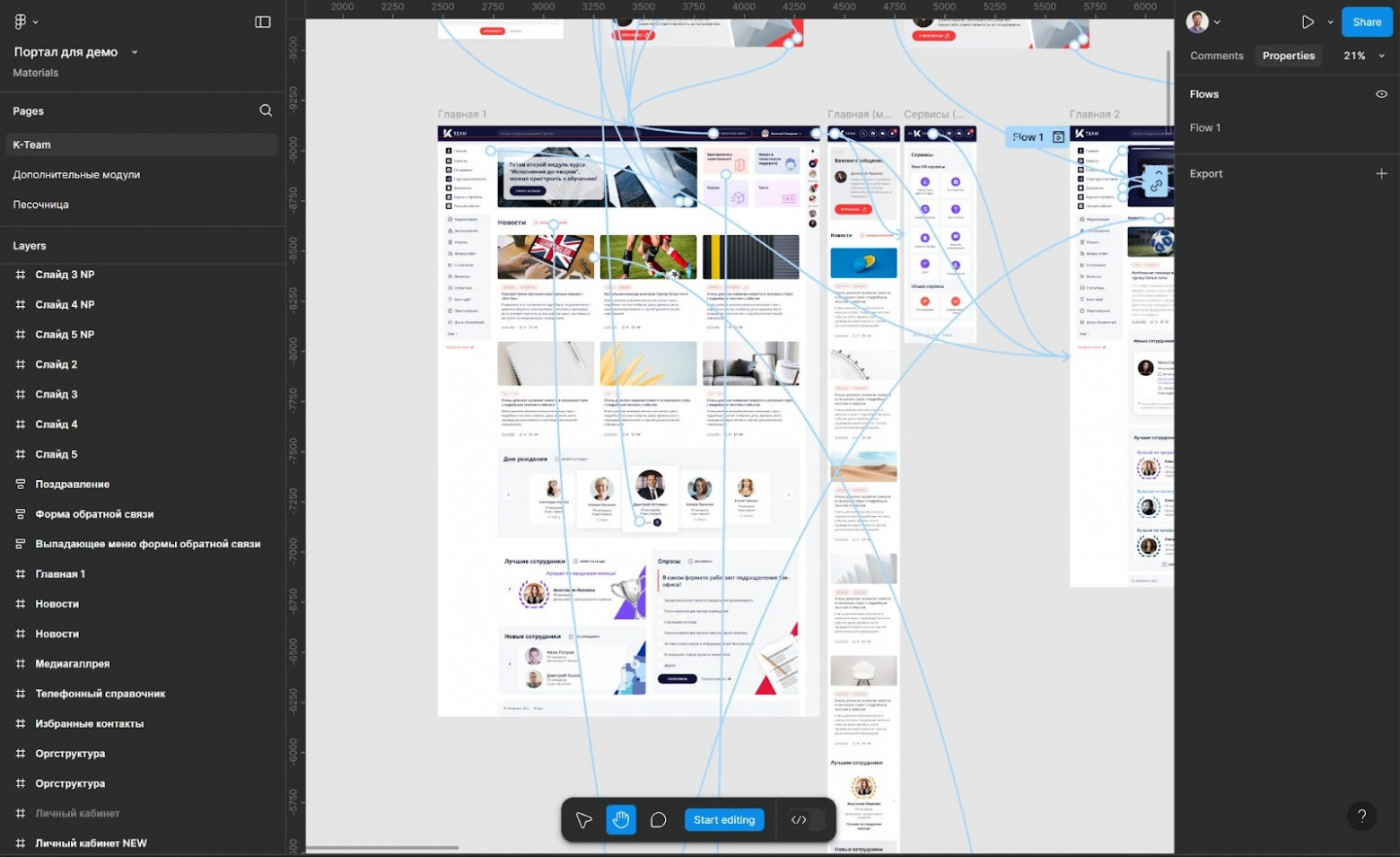 Как мы создавали K-Team HRM: тернистый путь от консалтинга к продукту - 4 Как мы создавали K-Team HRM: тернистый путь от консалтинга к продукту - 4
