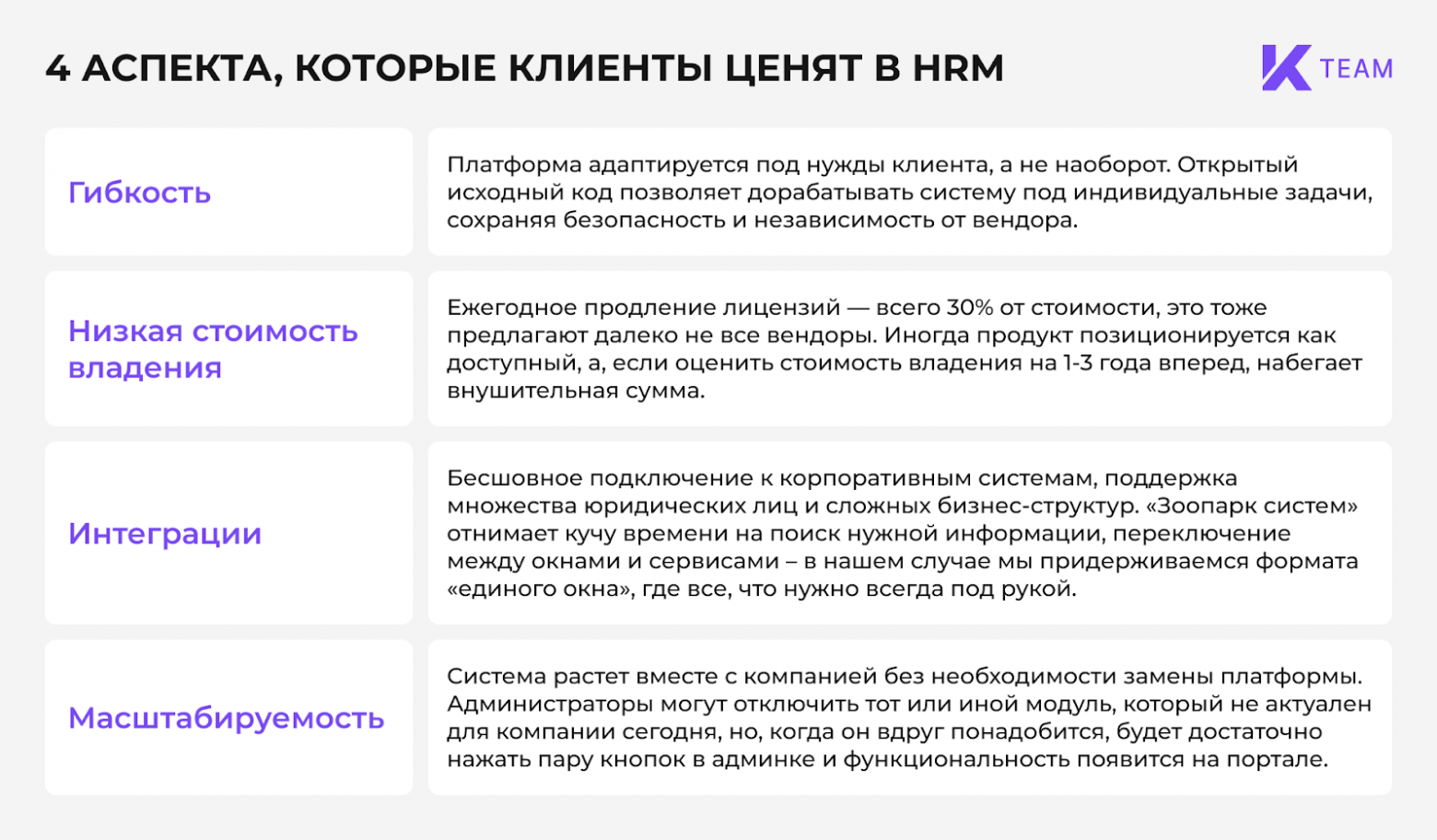 Как мы создавали K-Team HRM: тернистый путь от консалтинга к продукту - 7 Как мы создавали K-Team HRM: тернистый путь от консалтинга к продукту - 7