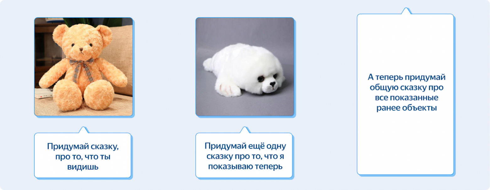 Как мы учили Алису видеть мир с помощью мультимодальной нейросети Яндекса - 9 Как мы учили Алису видеть мир с помощью мультимодальной нейросети Яндекса - 9