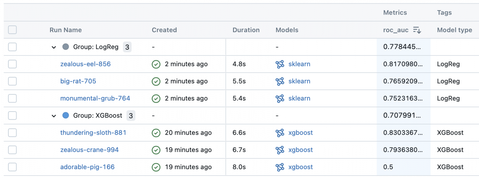 Логи всех запусков