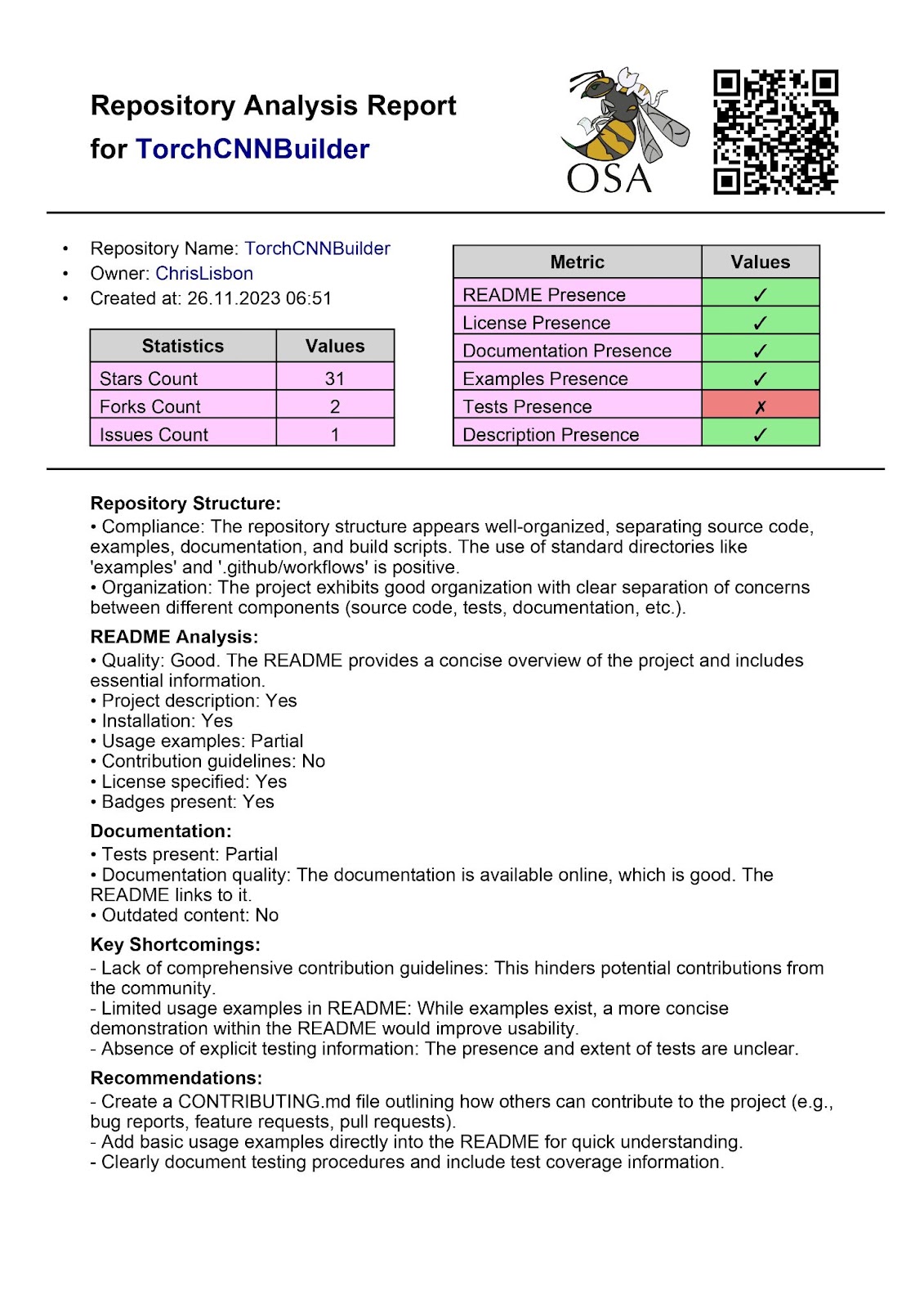 Пример отчёта