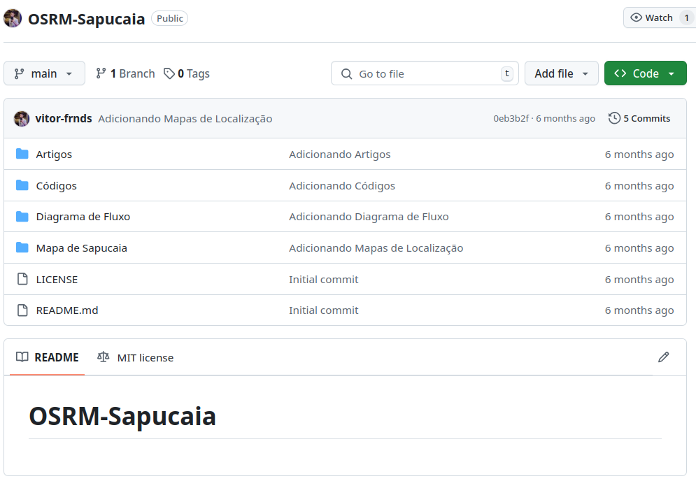 Бразильский репозиторий до