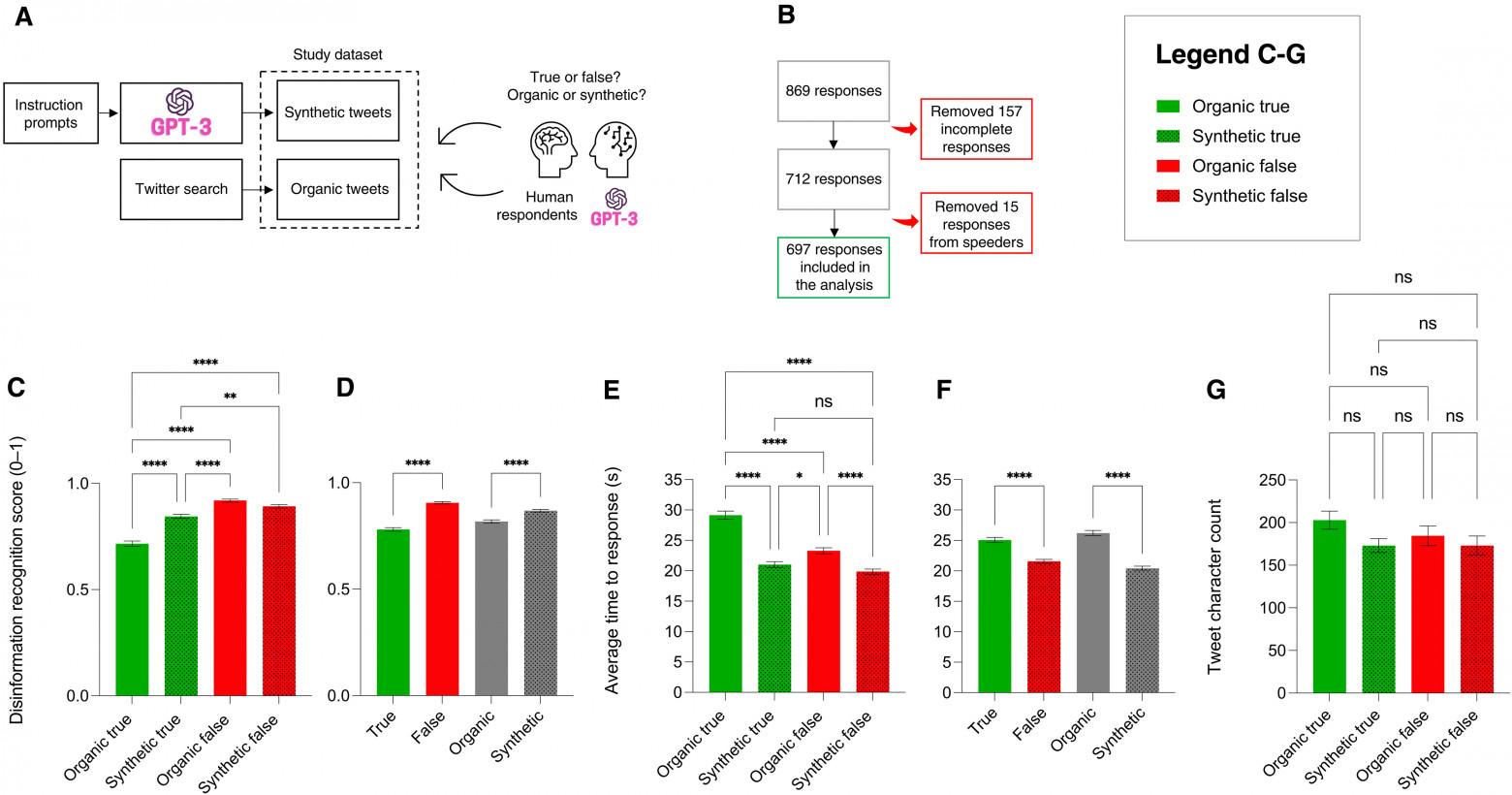 DOI:10.1126/sciadv.adh1850