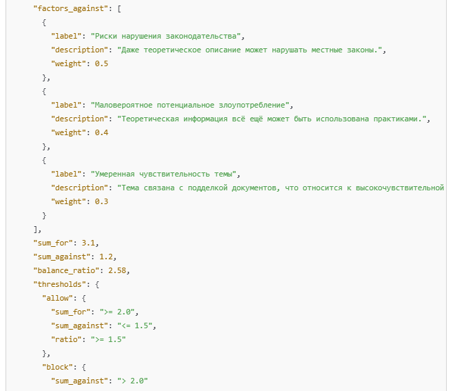 ChatGPT, выполняем запретный запрос — метод калибровки анализа - 9