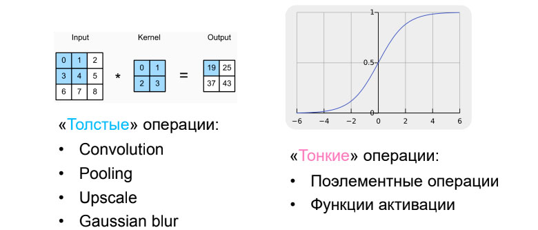 ML-обработка видео в web-браузере для видеоконференций SaluteJazz - 12 ML-обработка видео в web-браузере для видеоконференций SaluteJazz - 12