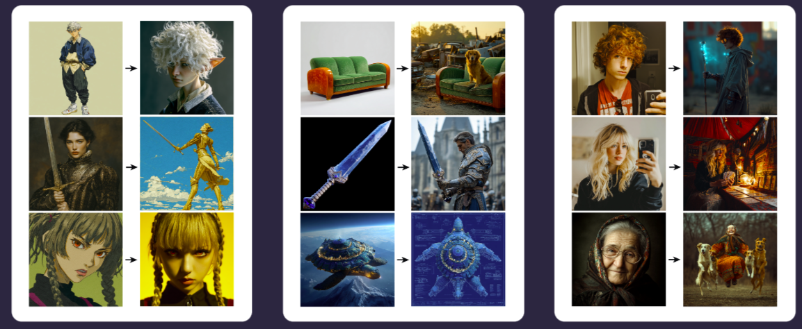 Midjourney расширяет возможности управления изображениями с помощью инструмента Omni-Reference - 2