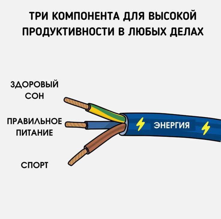 Как улучшить концентрацию внимания с помощью рекомендаций от СДВГ - 3 Как улучшить концентрацию внимания с помощью рекомендаций от СДВГ - 3