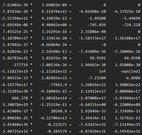 Недельный геймдев: #224 — 4 мая, 2025 - 23 Недельный геймдев: #224 — 4 мая, 2025 - 23