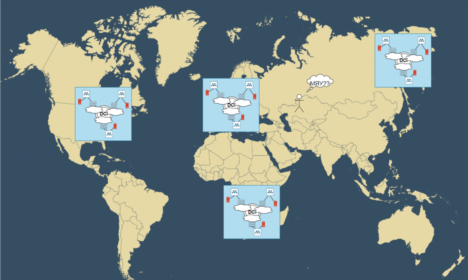 Как в датацентре доставить трафик до сервиса? - 11