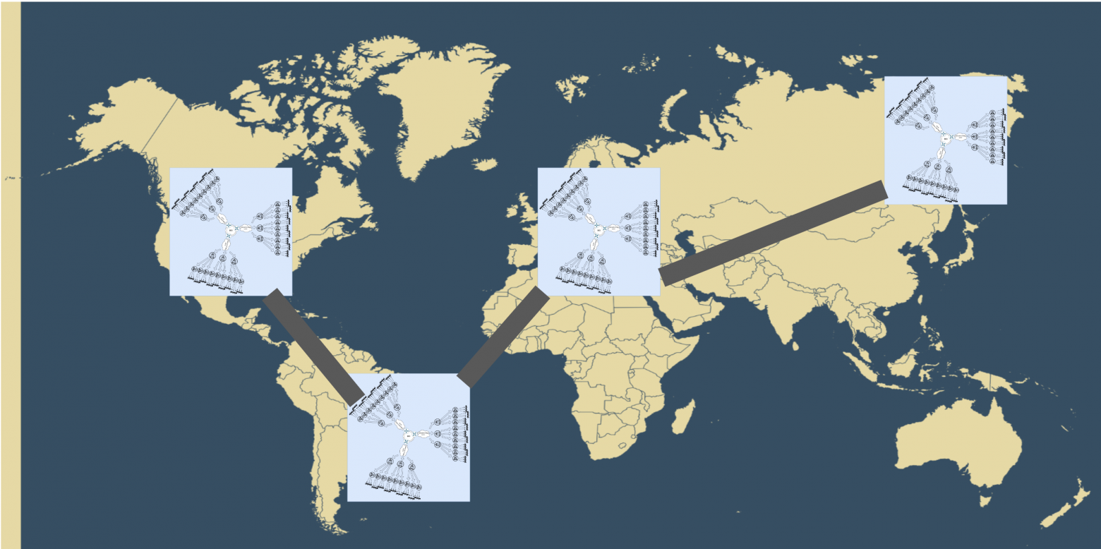 Как в датацентре доставить трафик до сервиса? - 17