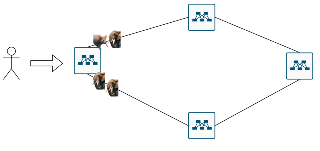 Как в датацентре доставить трафик до сервиса? - 41