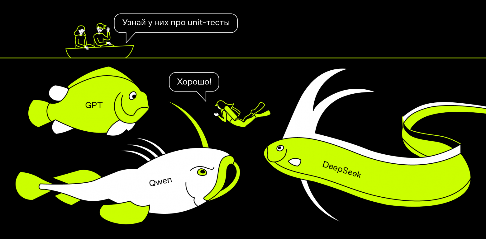 GPT, DeepSeek и Qwen: идеальные unit-тесты в эхо-камере - 1