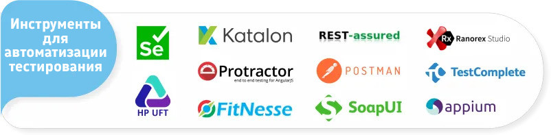 Что такое тестирование ПО? Виды, методы и инструменты тестирования - 5 Что такое тестирование ПО? Виды, методы и инструменты тестирования - 5