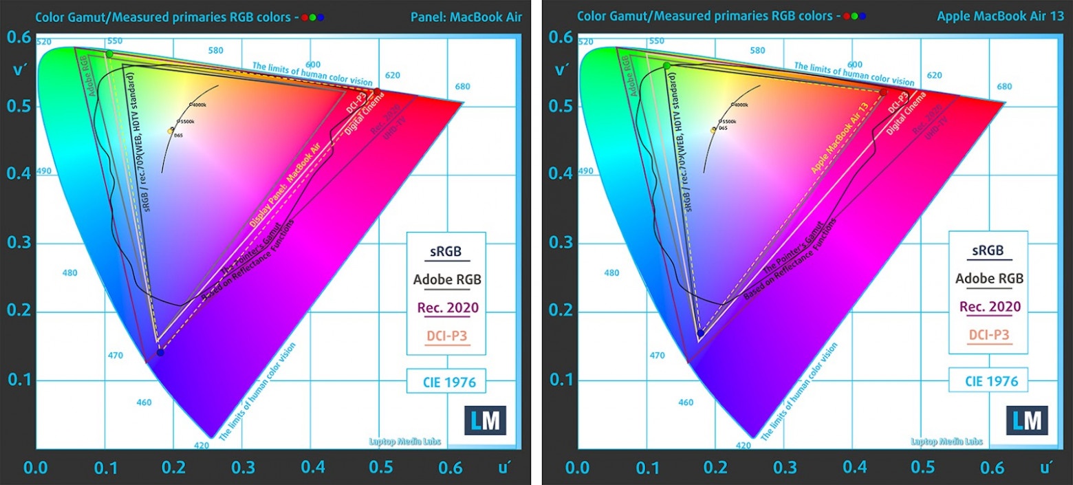 Монохром — все лучшее детям - 15