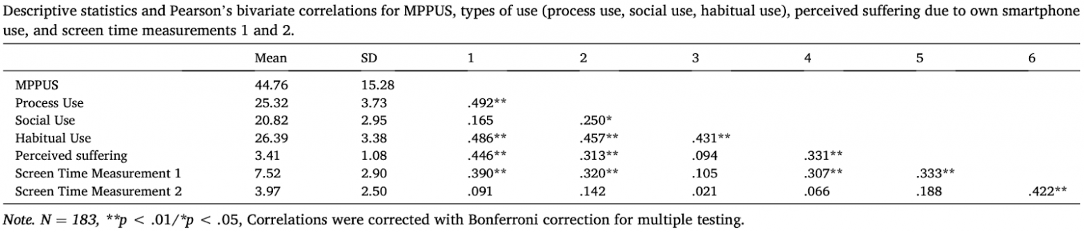 Монохром — все лучшее детям - 3