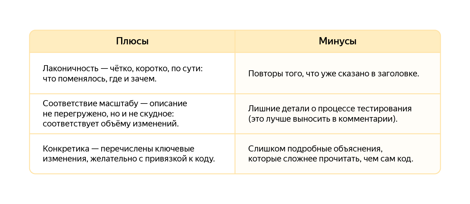 LLM as a Judge: опыт оптимизации генератора описаний Pull Request - 3 LLM as a Judge: опыт оптимизации генератора описаний Pull Request - 3