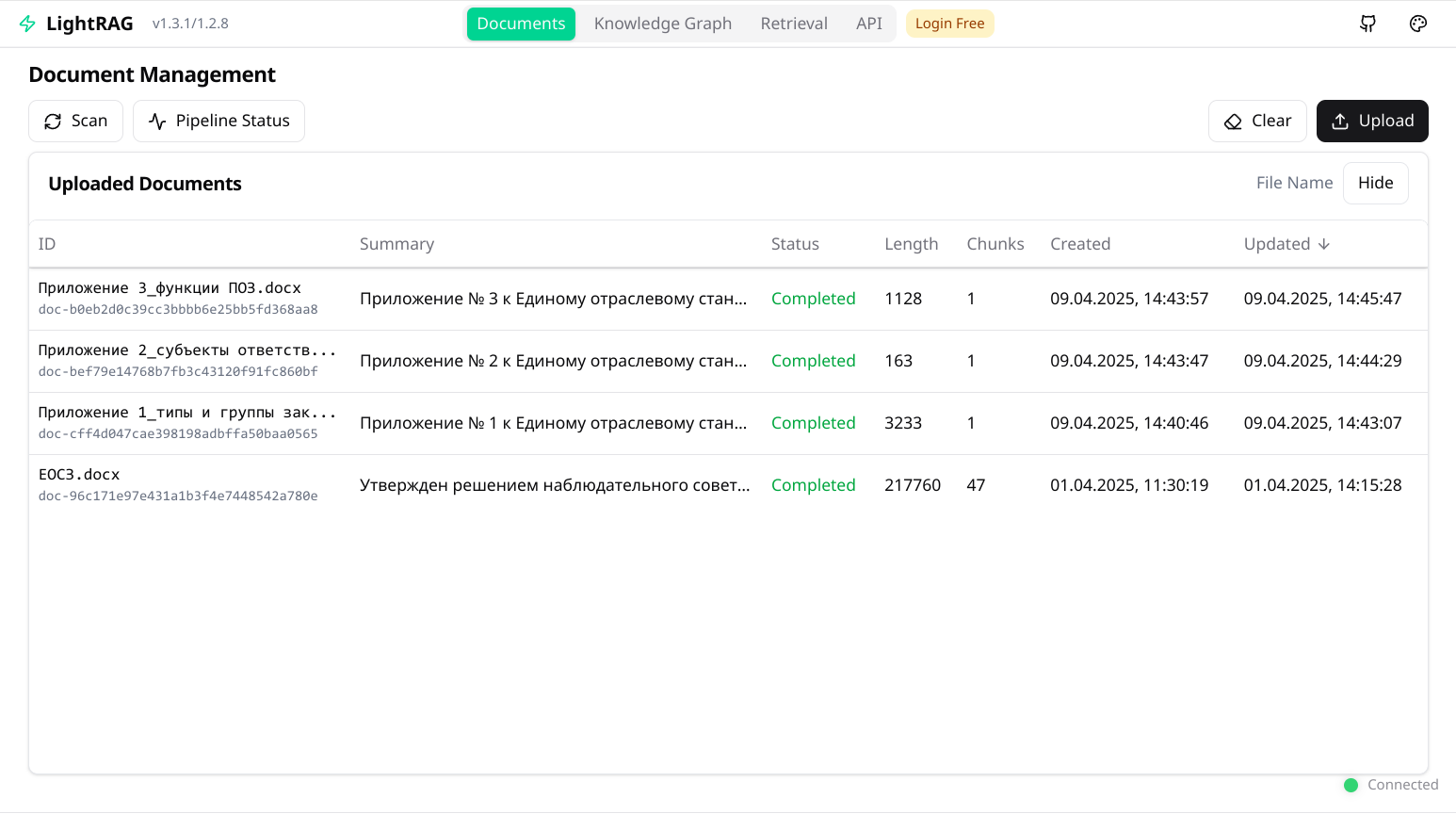 Рис. 5 - Менеджер документов в веб-интерфейсе сервера LightRAG