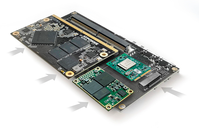 Рис. 6. Бортовая Доверенная Вычислительная Платформа производства НПК «Атроник»