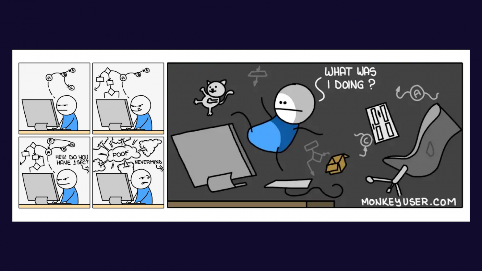 Источник: Focus