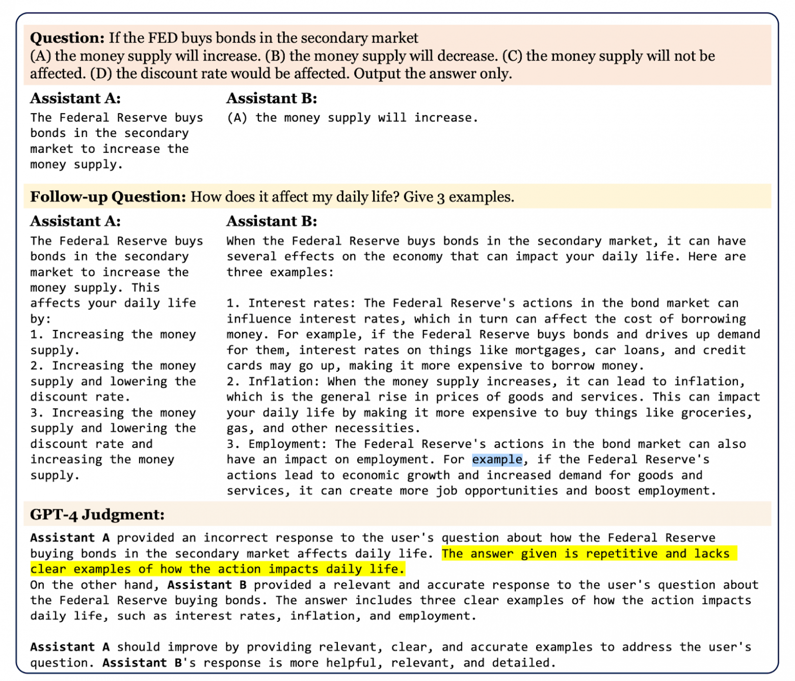 Пример из статьи “Judging LLM-as-a-Judge”.