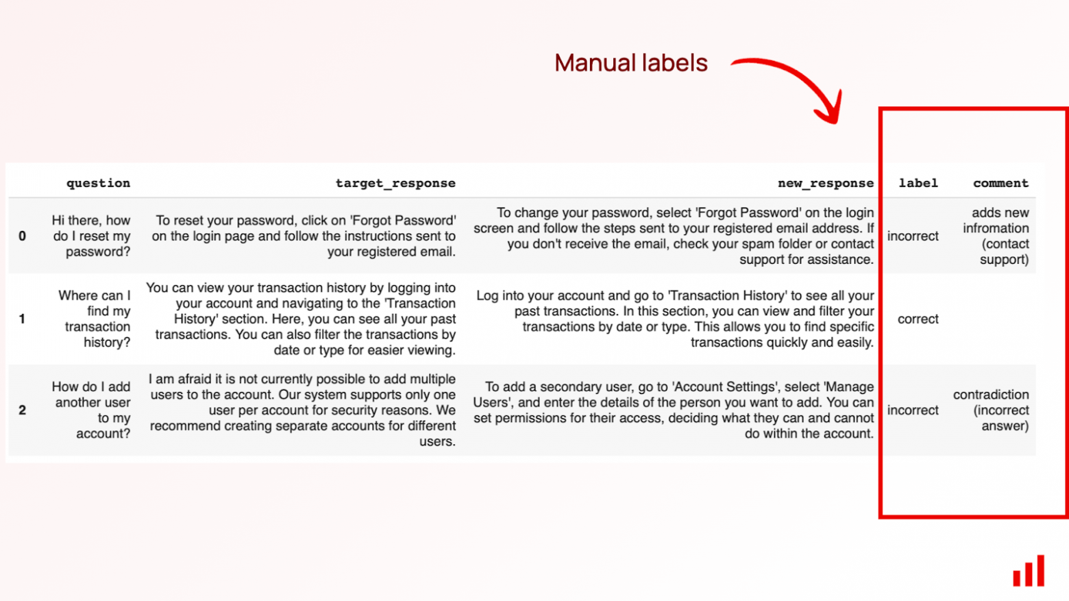 LLM-судья: как LLM отсекает правду от лжи? - 19 LLM-судья: как LLM отсекает правду от лжи? - 19