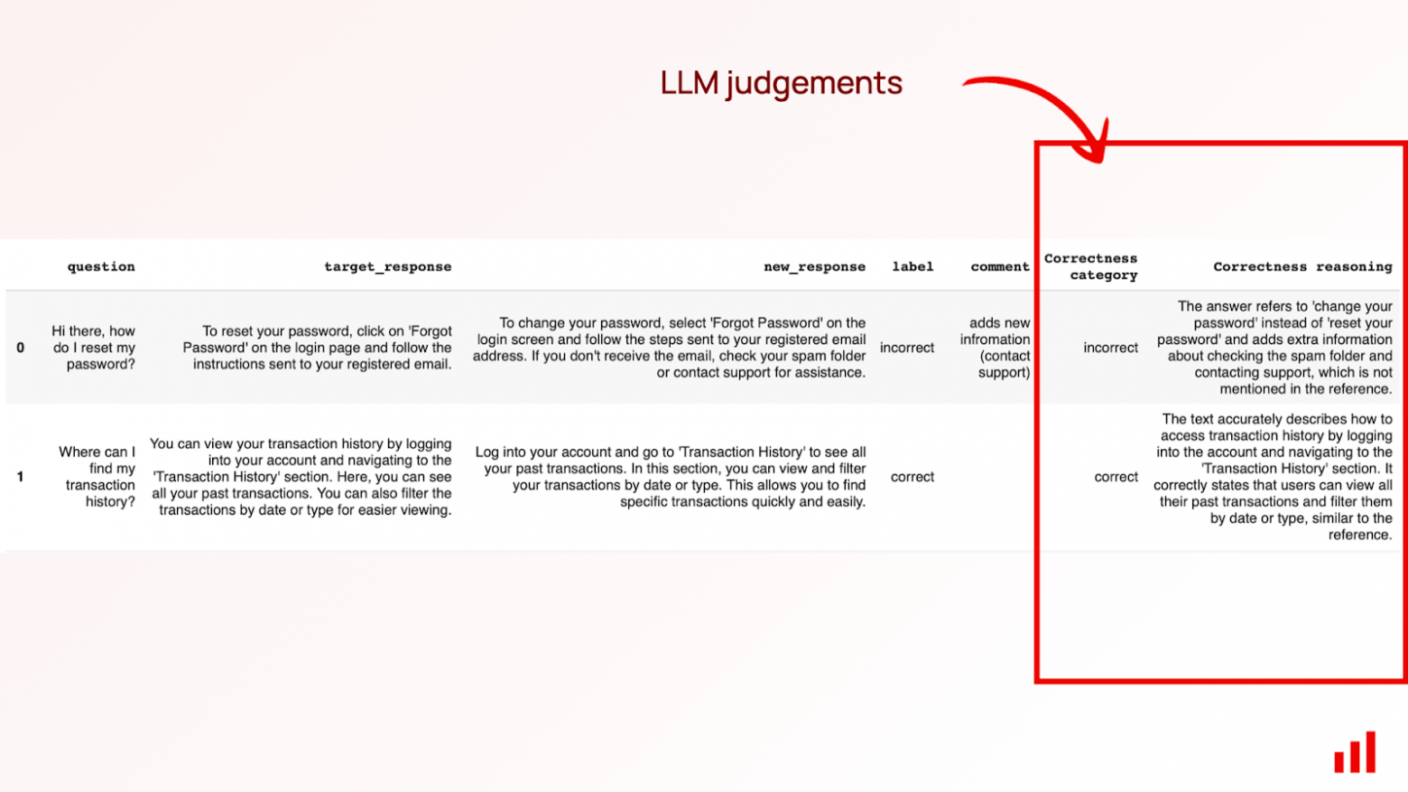 LLM-судья: как LLM отсекает правду от лжи? - 21 LLM-судья: как LLM отсекает правду от лжи? - 21