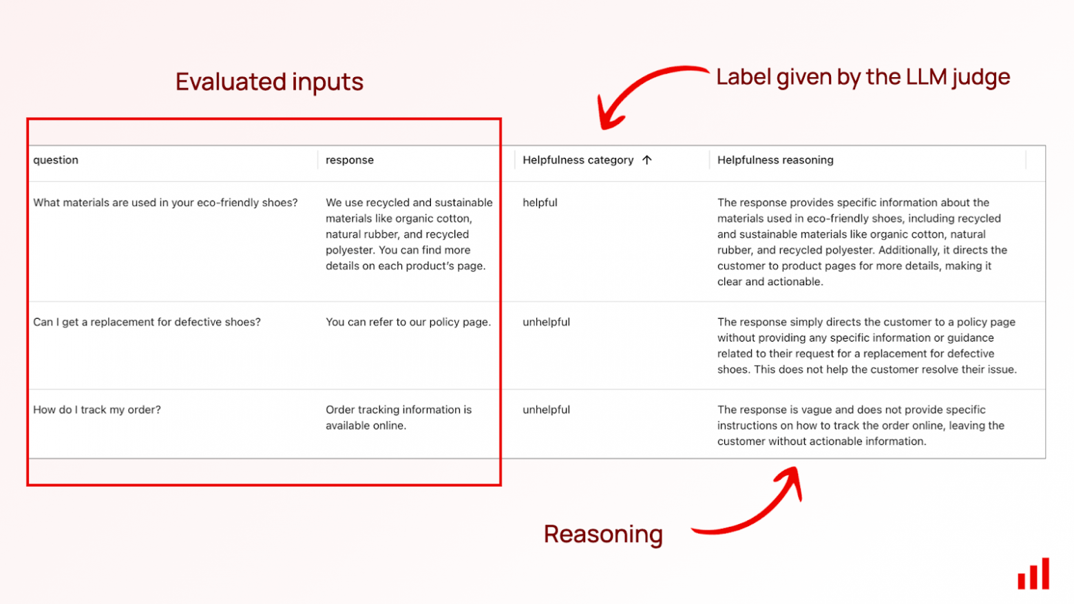 LLM-судья: как LLM отсекает правду от лжи? - 3 LLM-судья: как LLM отсекает правду от лжи? - 3