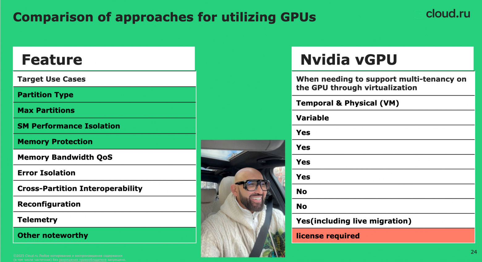 MLечный путь 2025 — знания, опыт, коммьюнити. Как это было? - 10