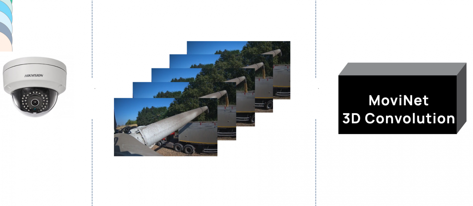 MLечный путь 2025 — знания, опыт, коммьюнити. Как это было? - 21