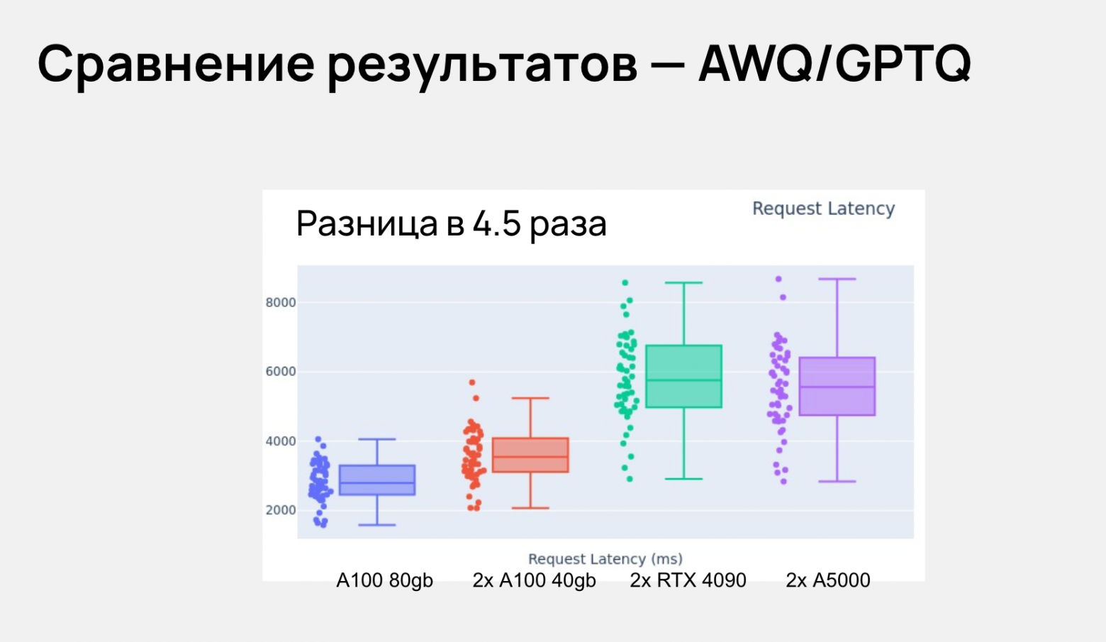 MLечный путь 2025 — знания, опыт, коммьюнити. Как это было? - 5