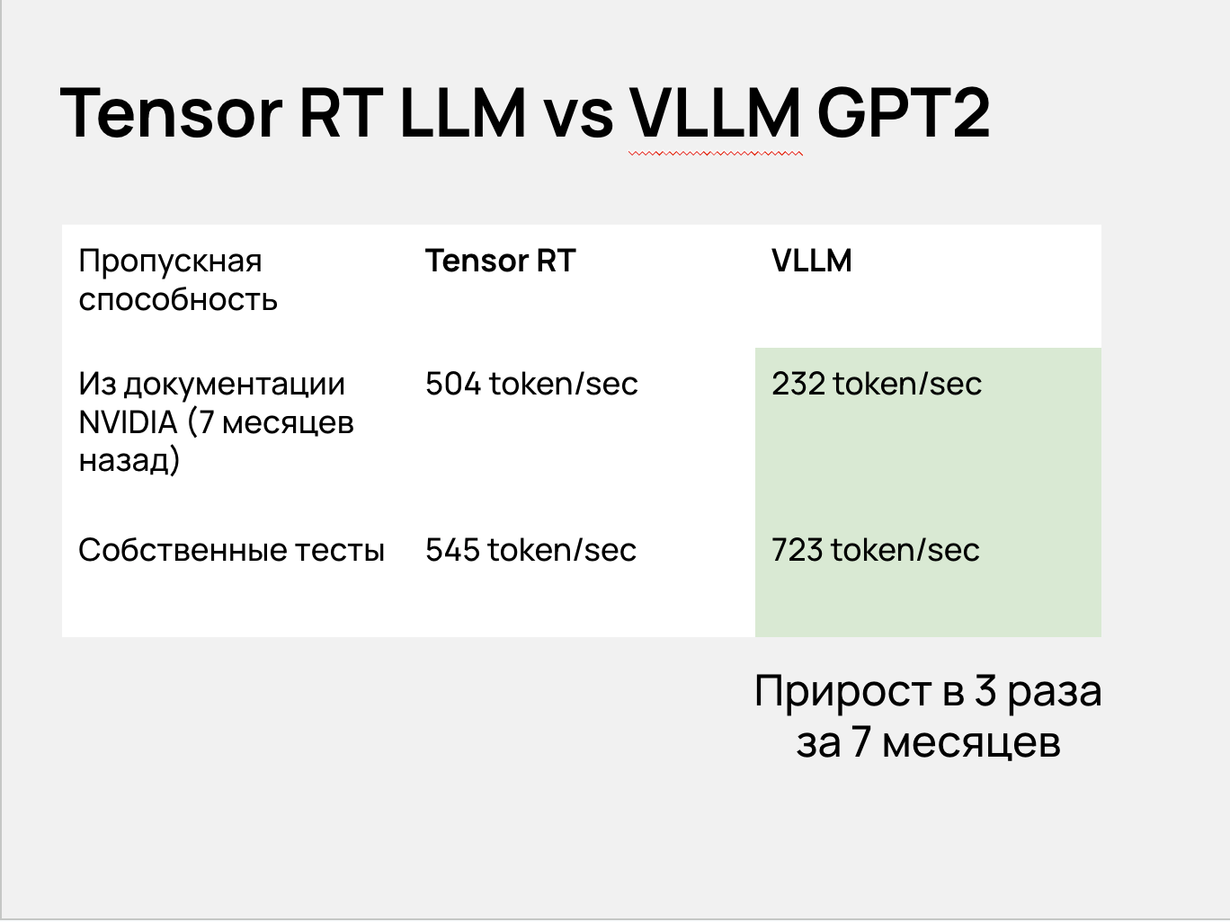 MLечный путь 2025 — знания, опыт, коммьюнити. Как это было? - 6
