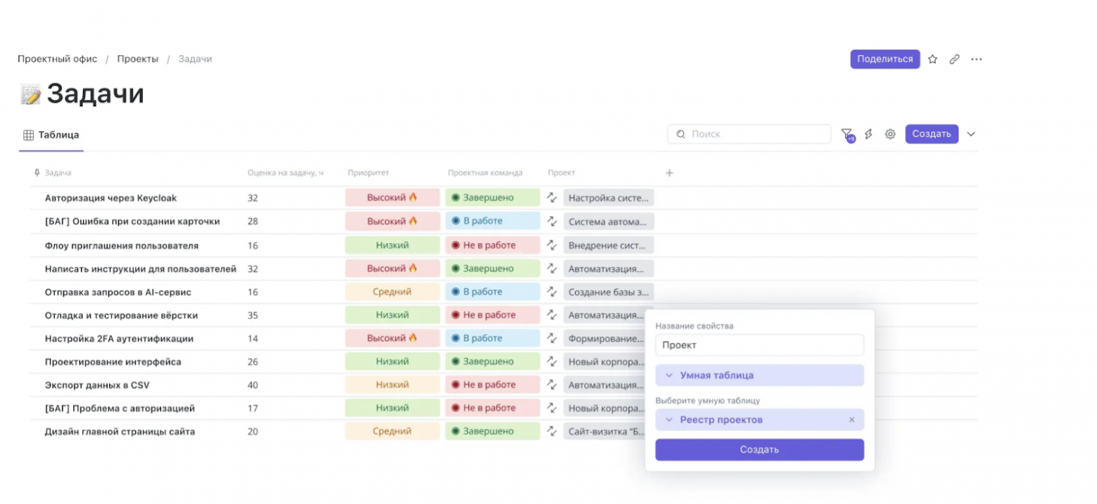 Главный российский конкурент Notion и Atlassian. Что нового в версии TEAMLY 3.0? - 5 Главный российский конкурент Notion и Atlassian. Что нового в версии TEAMLY 3.0? - 5