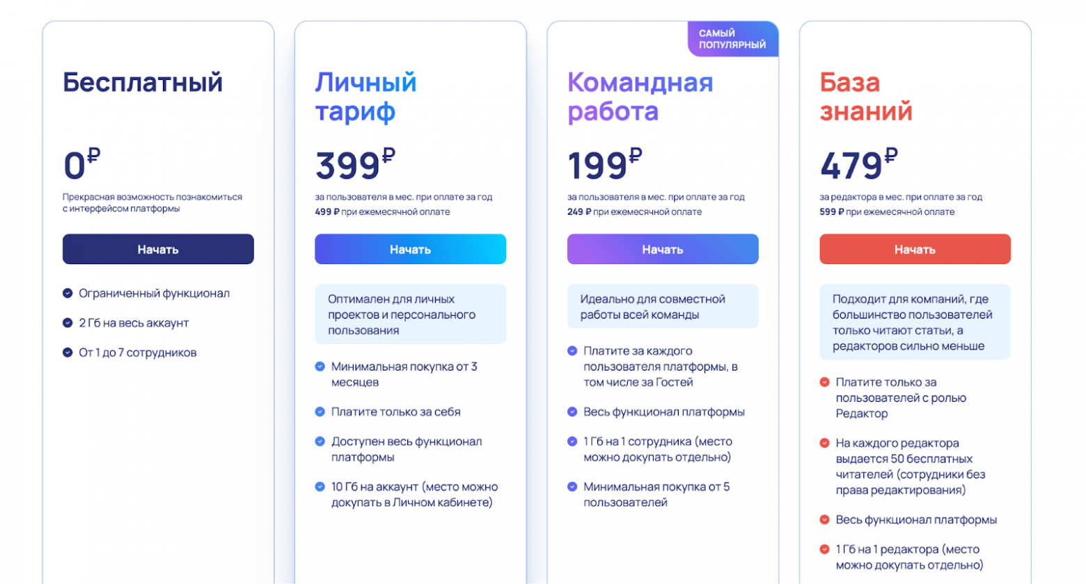 Главный российский конкурент Notion и Atlassian. Что нового в версии TEAMLY 3.0? - 9 Главный российский конкурент Notion и Atlassian. Что нового в версии TEAMLY 3.0? - 9