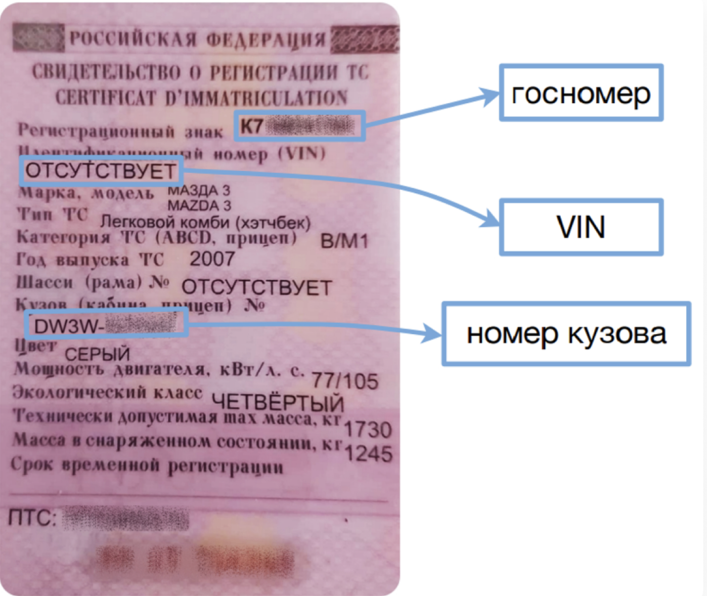 Так выглядит «японский» СТС без идентификационного номера