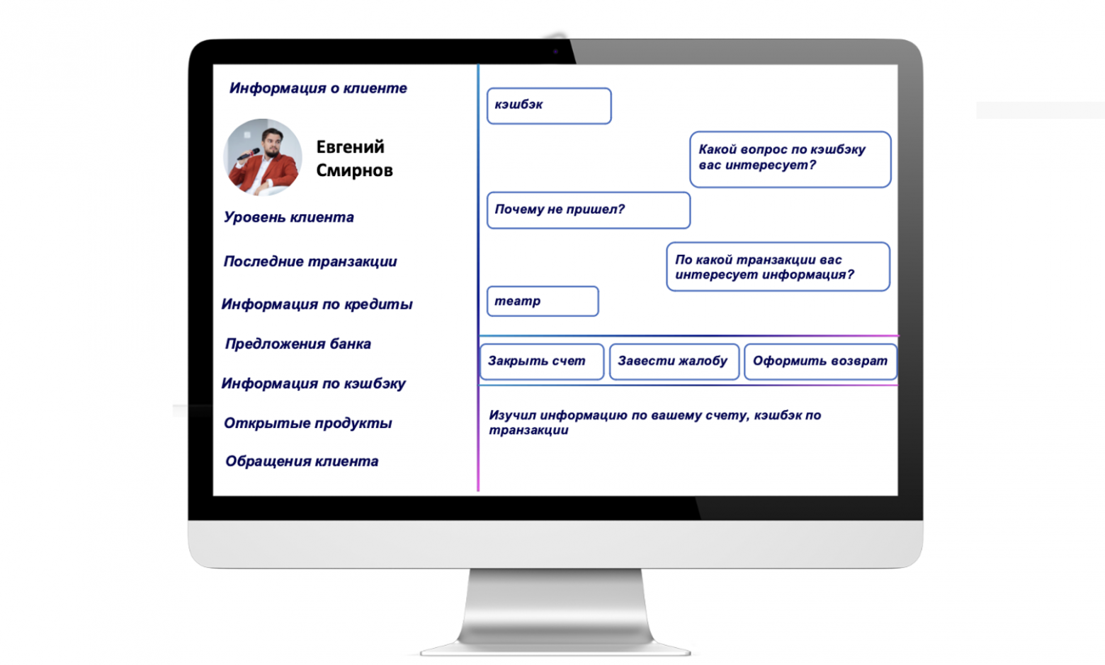 Как научить ИИ обслуживать клиентов не хуже человека? - 2 Как научить ИИ обслуживать клиентов не хуже человека? - 2