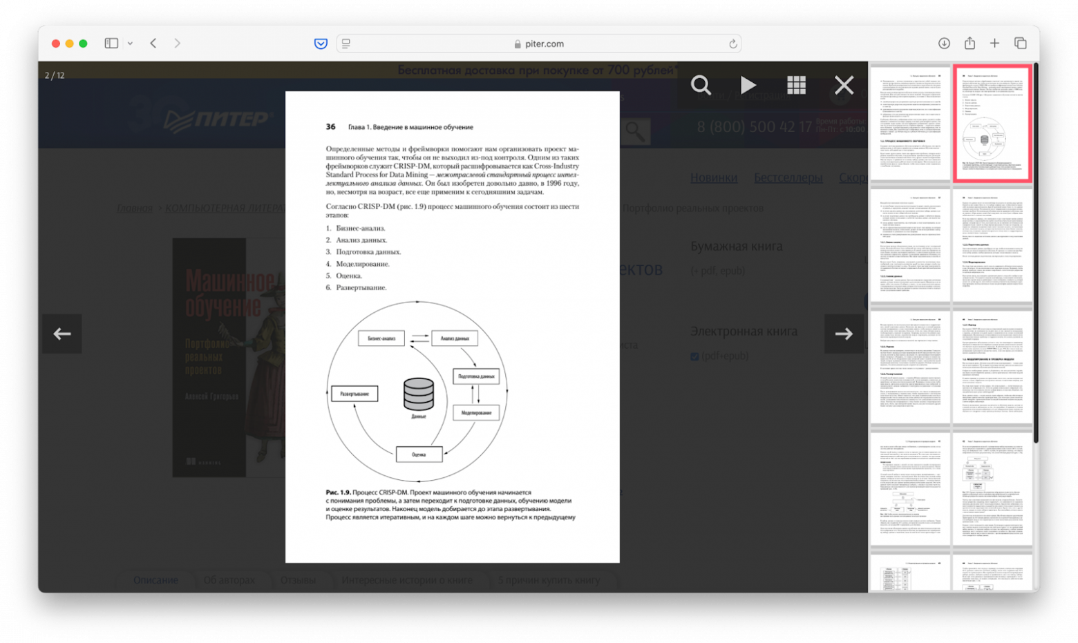 Подборка для ML-инженера: как прокачаться джуниору - 5 Подборка для ML-инженера: как прокачаться джуниору - 5