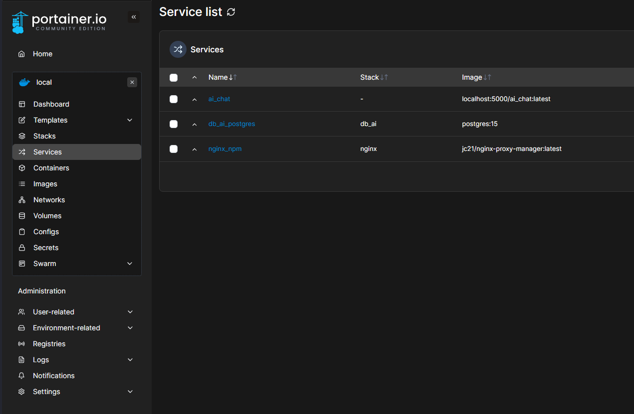 На скриншоте — интерфейс Portainer с минимальным стеком для pet-проекта: ai_chat (бэкенд и фронт в одном сервисе), PostgreSQL для хранения данных и NGINX как SSL-прокси через Let's Encrypt. 