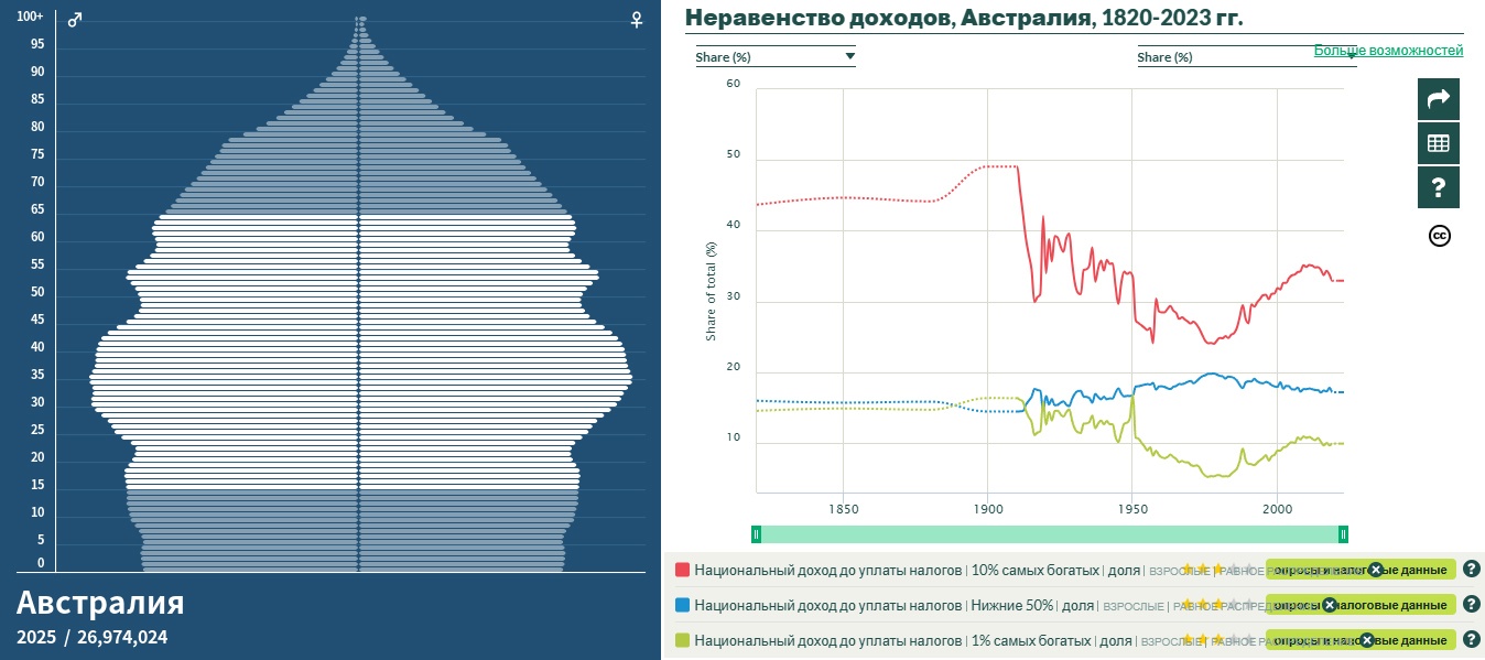 Концепция Человек-Род-Государство - 14 Концепция Человек-Род-Государство - 14