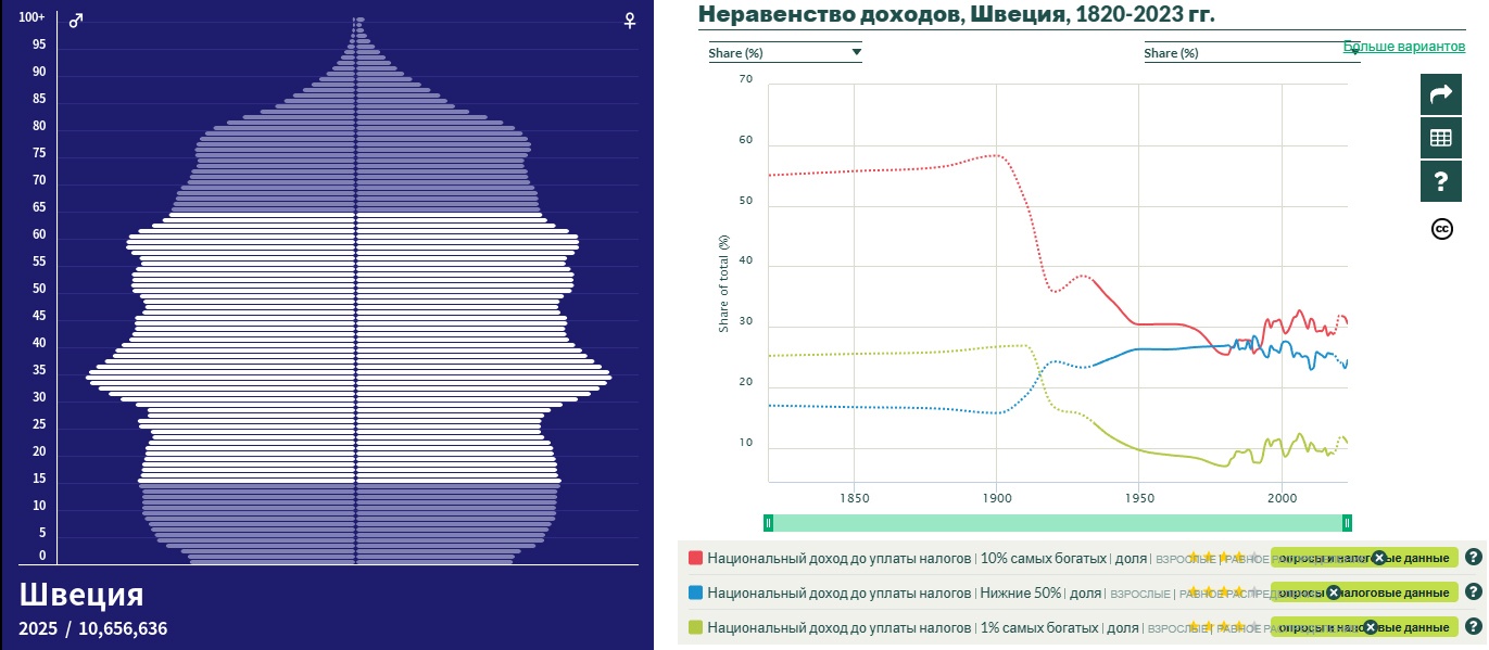 Концепция Человек-Род-Государство - 15 Концепция Человек-Род-Государство - 15