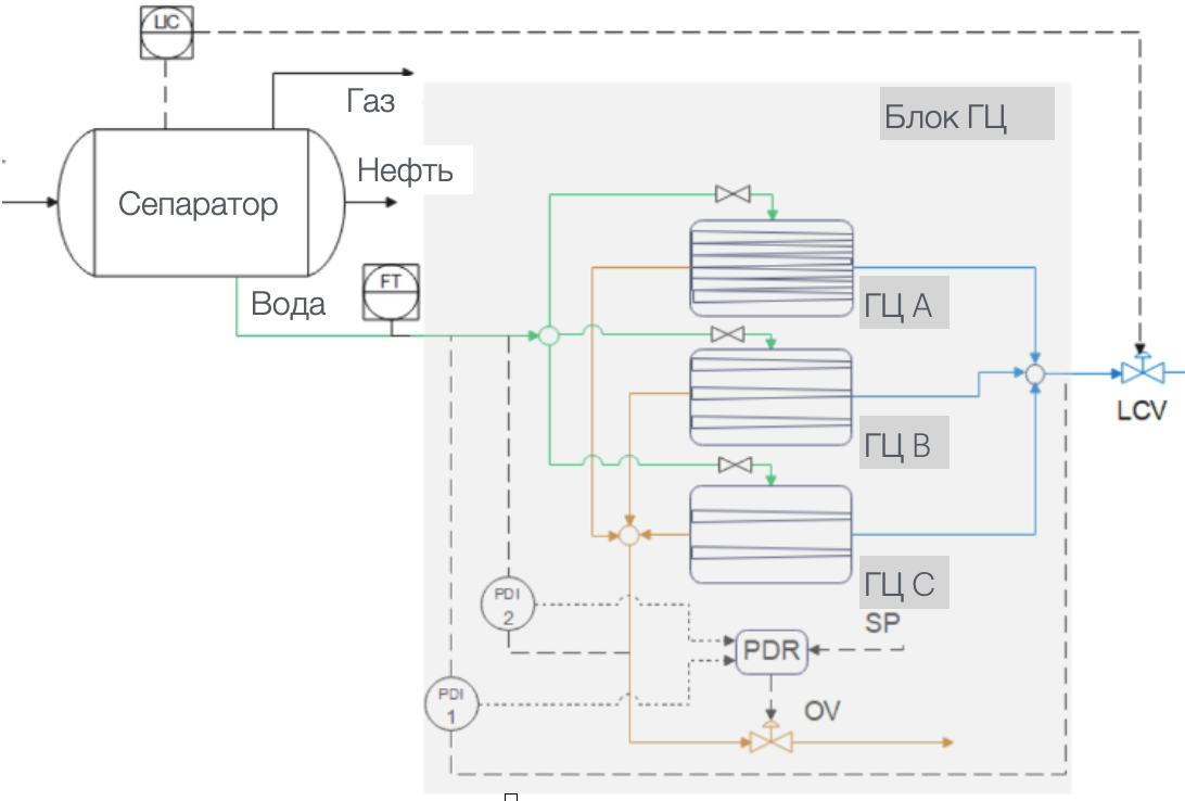 Изображение выглядит как текст, диаграмма, План, Параллельный  Контент, сгенерированный ИИ, может содержать ошибки.