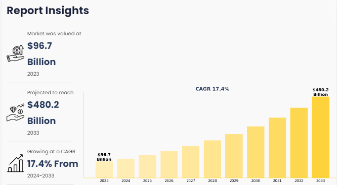Не вместо облака, а вместе с ним: зачем компаниям Edge Computing - 4 Не вместо облака, а вместе с ним: зачем компаниям Edge Computing - 4